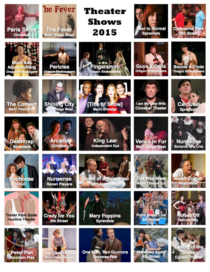 2015 at the theater